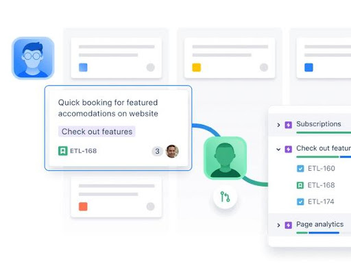 Trello vs Jira | Project Management Software Comparison