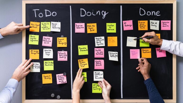 What Is A Scrum Board? – Forbes Advisor