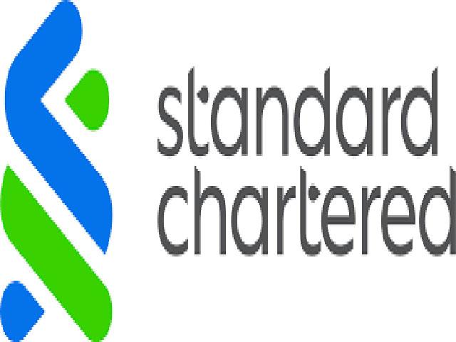 Standard Chartered announces launch of SCWomenInTech Cohort 4 – Latest News – The Nation