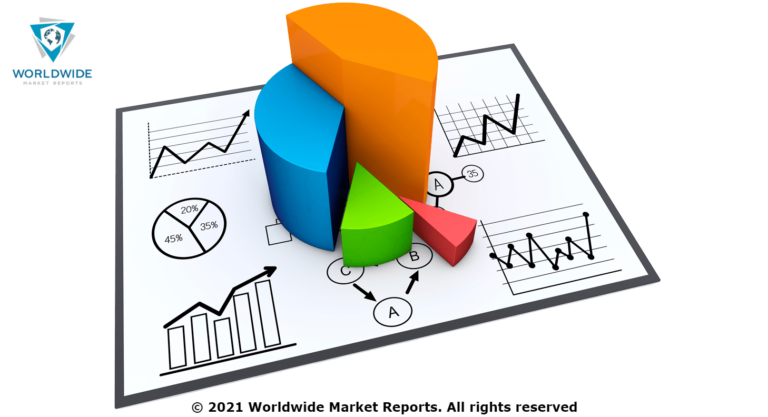 Project Management Institute Inc, ProPharma Group MIS Limited – Queen Anne and Mangolia News