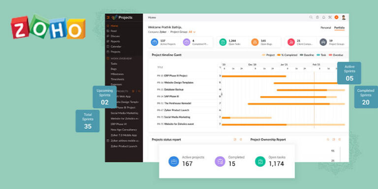 Hybrid Project Management with Zoho: The Best of Both Worlds