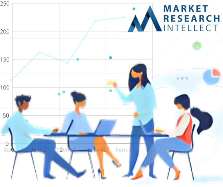 Visual Project Management Tools Market Share, Growth Size, Scope, Key Players and Forecast to 2028 – This Is Ardee