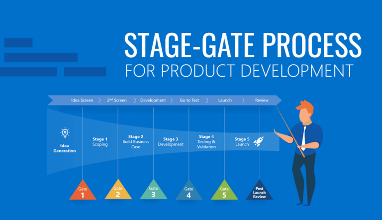 Why Stage-Gate is One of the Fastest Growing Project Management Methodologies – Research Snipers