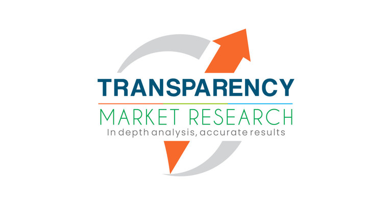 Revenue of Online Project Management Software Market estimated at US$ 11.7 Bn by 2031, TMR Report