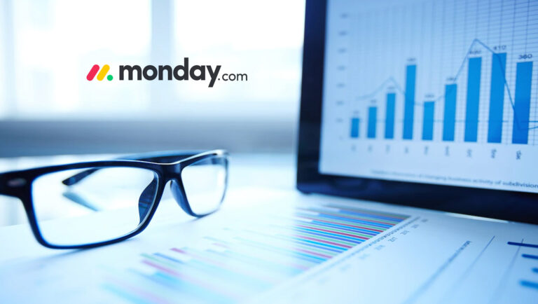 monday.com Named a 2022 Gartner Magic Quadrant Leader