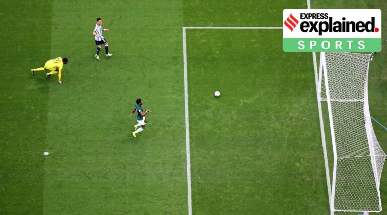 What is offside?