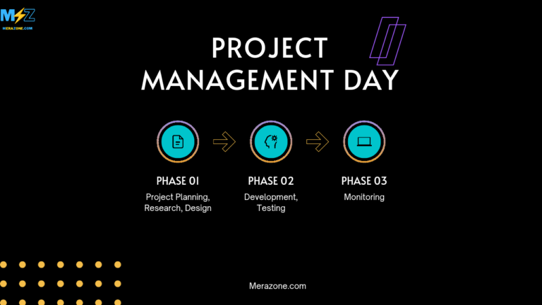 Project Management Day 2022: History, Significance and Activities