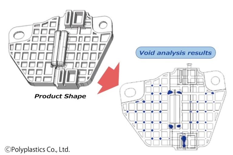 Void Prediction for Injection Molded POM Parts