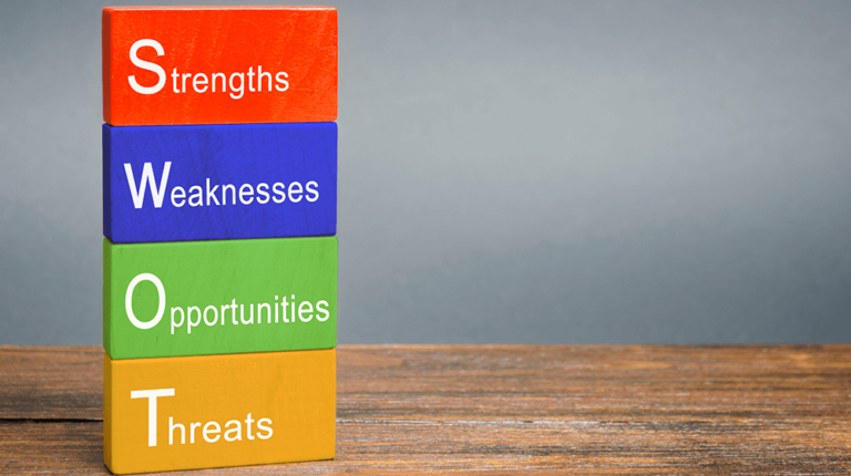 SWOT Analysis Guide [Examples and FREE Template]